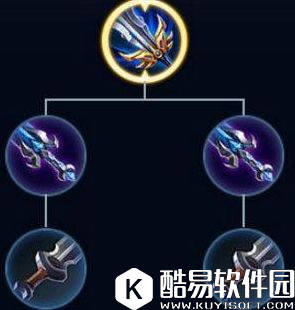 破军测试：法术伤害是否触发破军被动？物魔双修的福音？