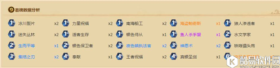 炉石传说月初第一天神速低保 高强度快攻骑分享