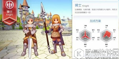 仙境传说RO手机版六角图加点方案分享