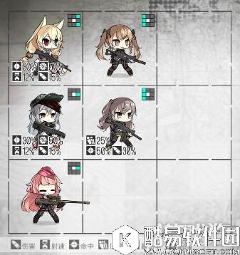 少女前线主流阵容有哪些 超强火力梯队介绍