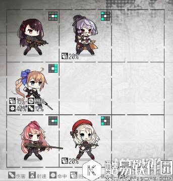 少女前线主流阵容有哪些 超强火力梯队介绍