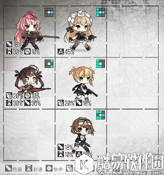 少女前线主流阵容有哪些 超强火力梯队介绍