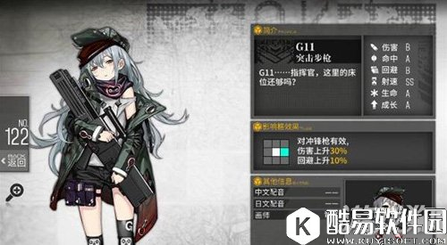 少女前线g11怎么样 建造成功是否值得装备