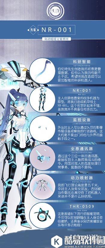 奇迹暖暖NR-001套装文案故事赏析