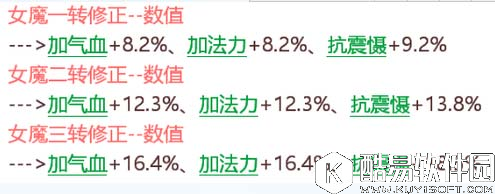 大话西游怎么才能当个好的男鬼