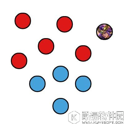 王者荣耀雅典娜出装雅典娜铭文 上分攻略