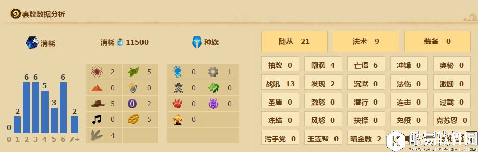 炉石传说月初狂野非毒瘤登顶 宇宙牧卡组与攻略