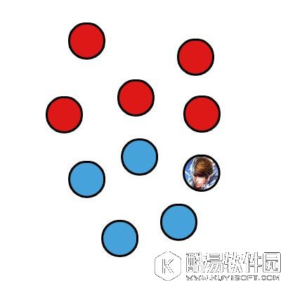 王者荣耀赵云出装赵云铭文 上分攻略