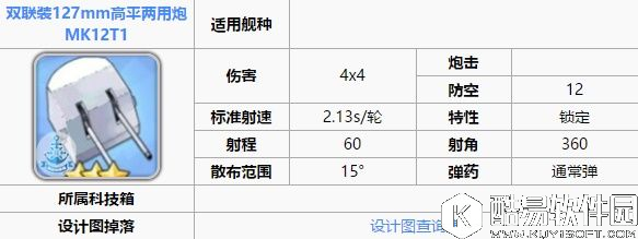 舰B碧蓝航线新手攻略 装备和阵容搭配驱逐篇