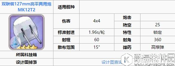 舰B碧蓝航线新手攻略 装备和阵容搭配驱逐篇