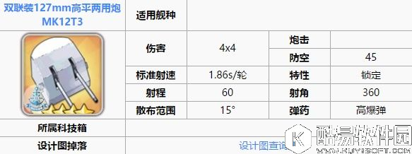 舰B碧蓝航线新手攻略 装备和阵容搭配驱逐篇