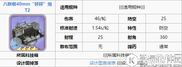舰B碧蓝航线新手攻略 装备和阵容搭配驱逐篇