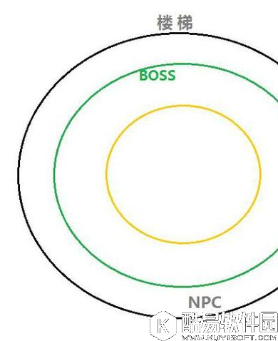 光明大陆手游开荒北辰4 你需要的治疗攻略