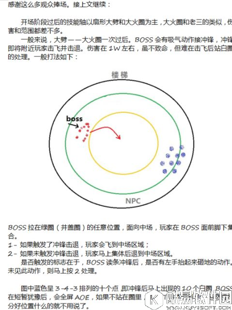 光明大陆手游开荒北辰4 你需要的治疗攻略
