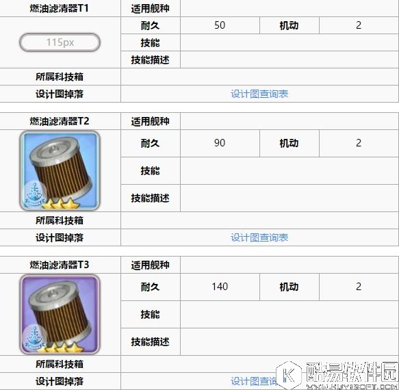 舰B碧蓝航线新手攻略 装备和阵容搭配驱逐篇