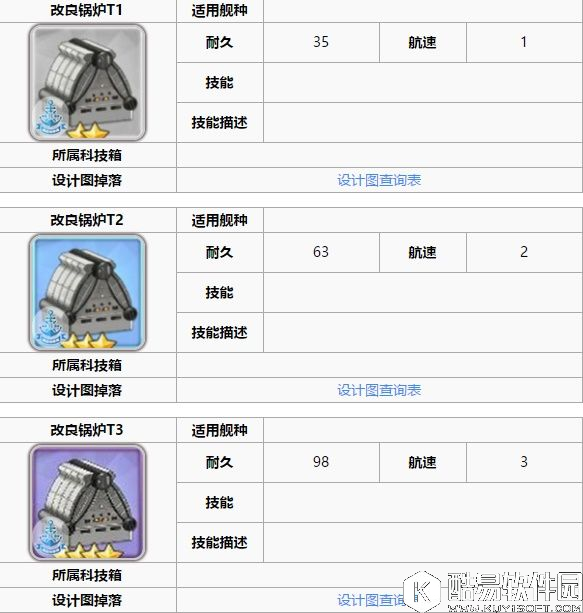 舰B碧蓝航线新手攻略 装备和阵容搭配驱逐篇