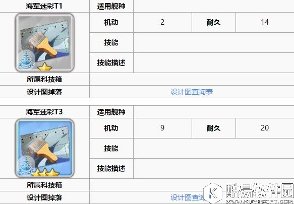舰B碧蓝航线新手攻略 装备和阵容搭配驱逐篇