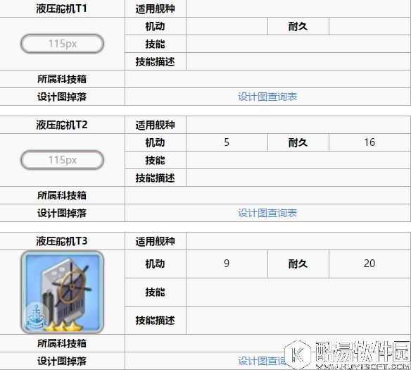 舰B碧蓝航线新手攻略 装备和阵容搭配驱逐篇