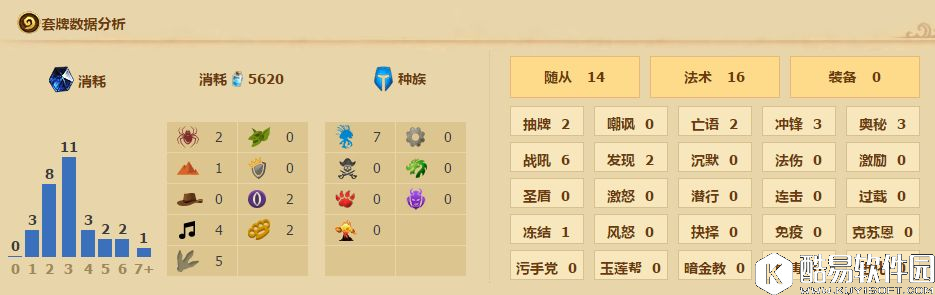 炉石传说吉安娜也下海了！狂野模式鱼人任务法