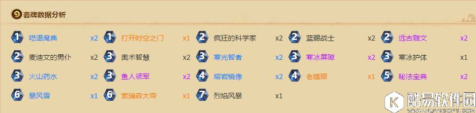 炉石传说吉安娜也下海了！狂野模式鱼人任务法