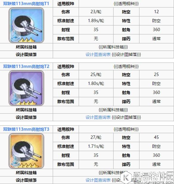 舰B碧蓝航线新手攻略 装备和阵容搭配轻巡篇CL