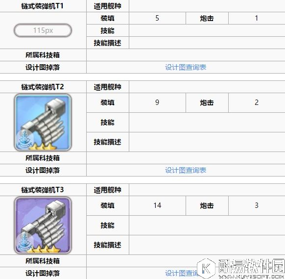 舰B碧蓝航线新手攻略 装备和阵容搭配轻巡篇CL