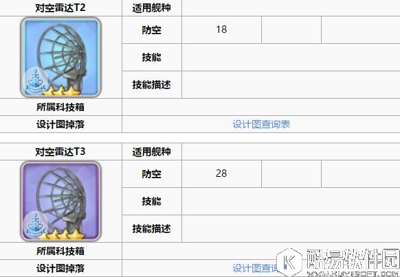 舰B碧蓝航线新手攻略 装备和阵容搭配轻巡篇CL