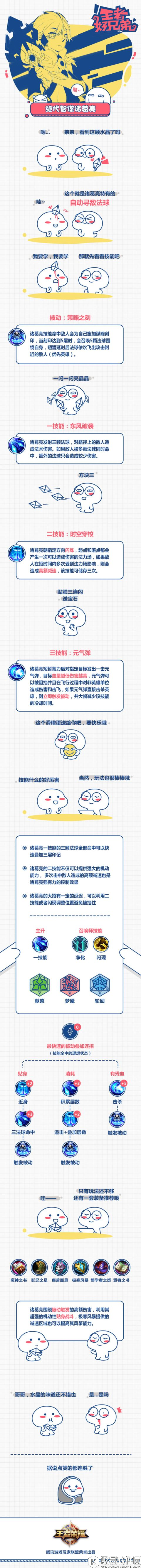 绝代智谋诸葛亮怎么玩？一图掌握超强近身战斗法师！