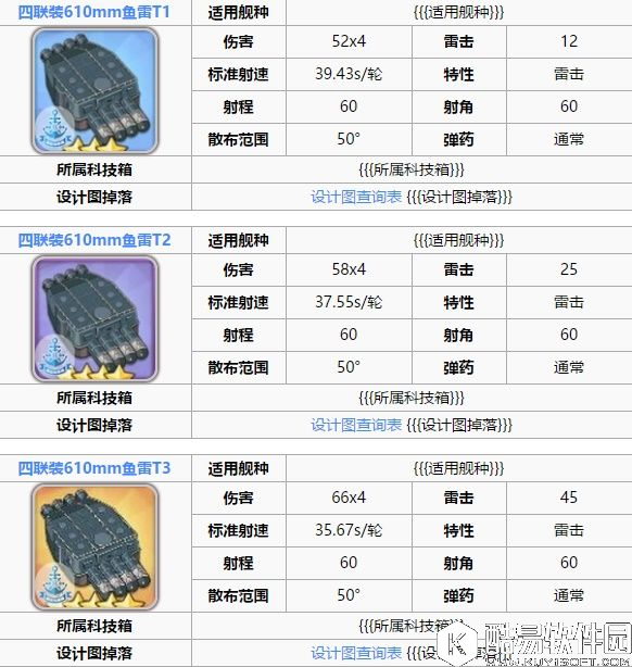 舰B碧蓝航线新手攻略 装备和阵容搭配重巡篇CA