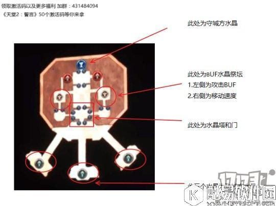 亚丁号角 -天堂2：誓言攻城战全解析&揭秘