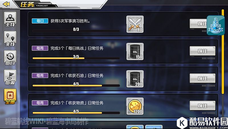 舰B碧蓝航线缺油怎么办 各种省油的办法一览省油攻略 舰B碧蓝航线缺油怎么办 各种省油的办法一览省油攻略