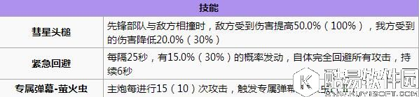 舰B碧蓝航线各阵营实用舰船推荐 怎样选择合适的舰娘