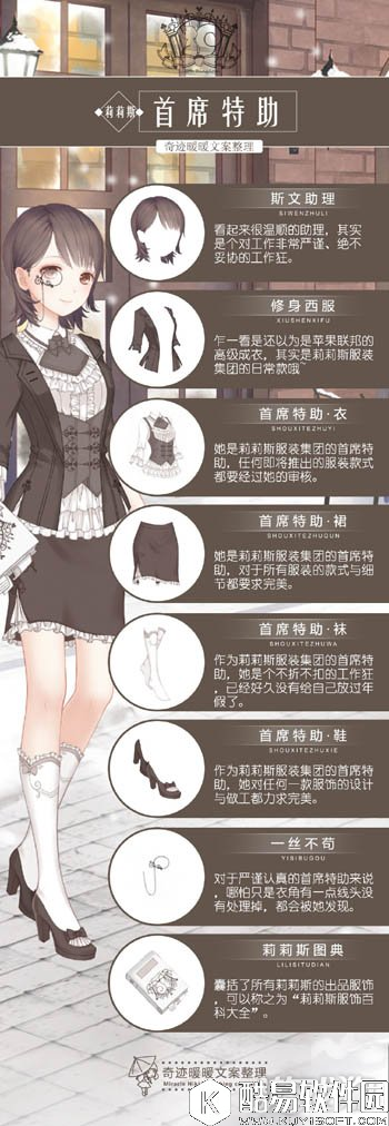 奇迹暖暖莉莉斯王国首席特助文案介绍