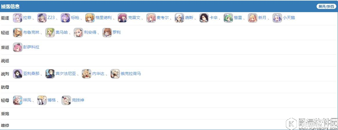 舰B碧蓝航线2-2推图boss攻略 乌云蔽日