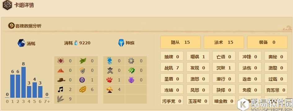 炉石传说六月标准模式穆克拉控制牧师