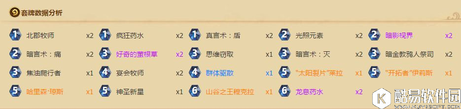 炉石传说六月标准模式穆克拉控制牧师