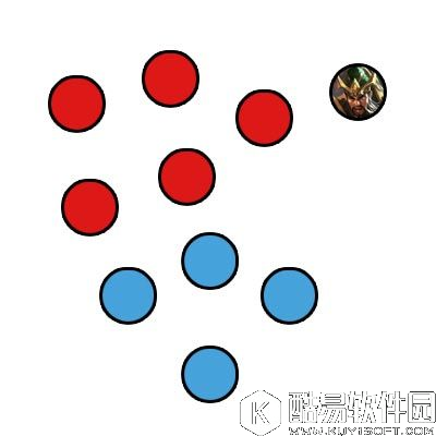 王者荣耀关羽出装关羽铭文 上分攻略