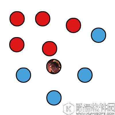 王者荣耀吕布出装吕布铭文 上分攻略