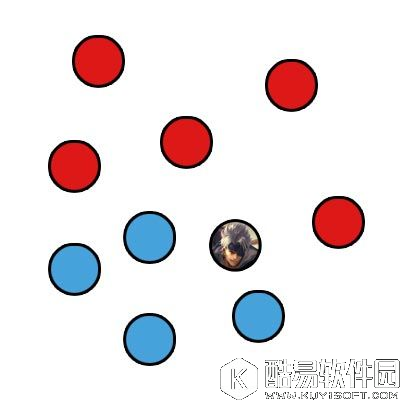 王者荣耀夏侯惇出装夏侯惇铭文 上分攻略