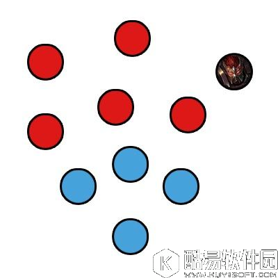 王者荣耀典韦出装典韦铭文 上分攻略 王者荣耀典韦出装典韦铭文 上分攻略