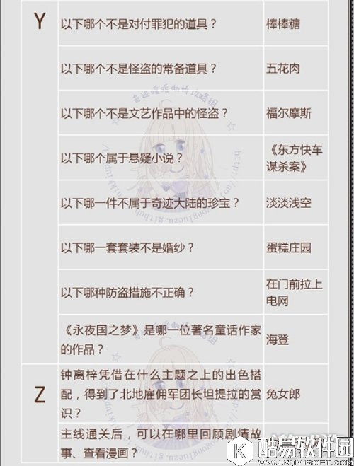 奇迹暖暖飞越午夜文字问答答案是什么