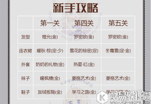 奇迹暖暖飞越午夜S级如何搭配