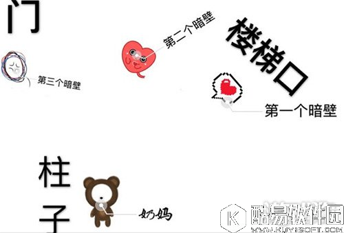 仙境传说RO牧师如何加点快速爬塔攻略