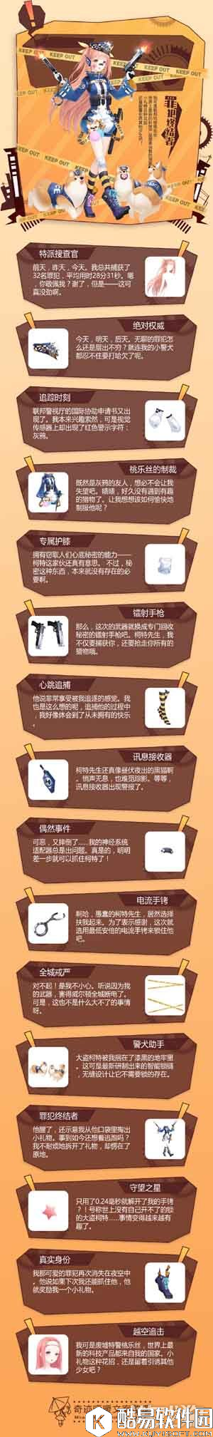 奇迹暖暖苹果联邦罪犯终结者文案介绍