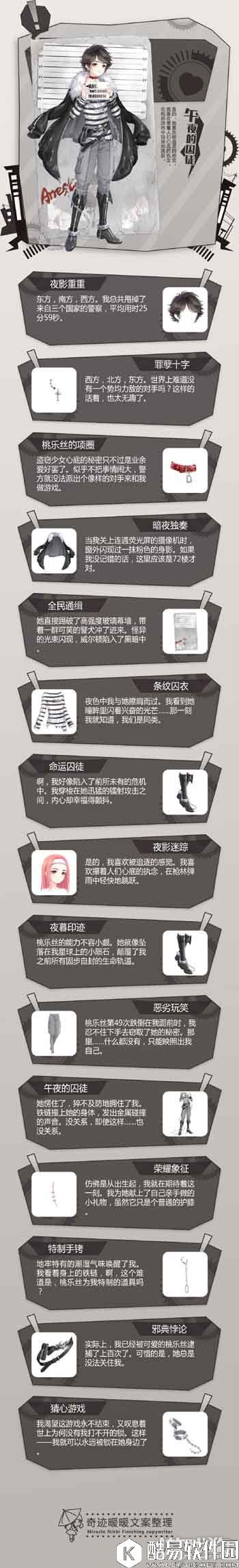 奇迹暖暖苹果联邦午夜的囚徒套装文案