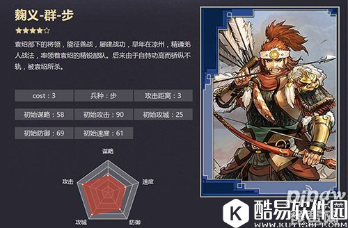 率土之滨麹义适合搭配什么武将 麹义武将搭配攻略