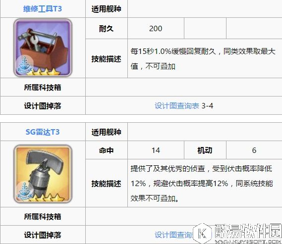 碧蓝航线高效练级与练级图推荐 如何快速升级