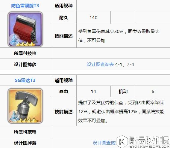 碧蓝航线高效练级与练级图推荐 如何快速升级