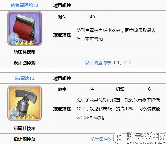 碧蓝航线高效练级与练级图推荐 如何快速升级