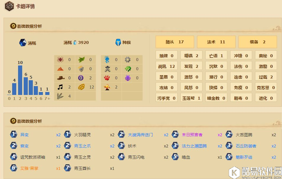 低保潜力卡组 炉石传说中速青玉铺场萨分享